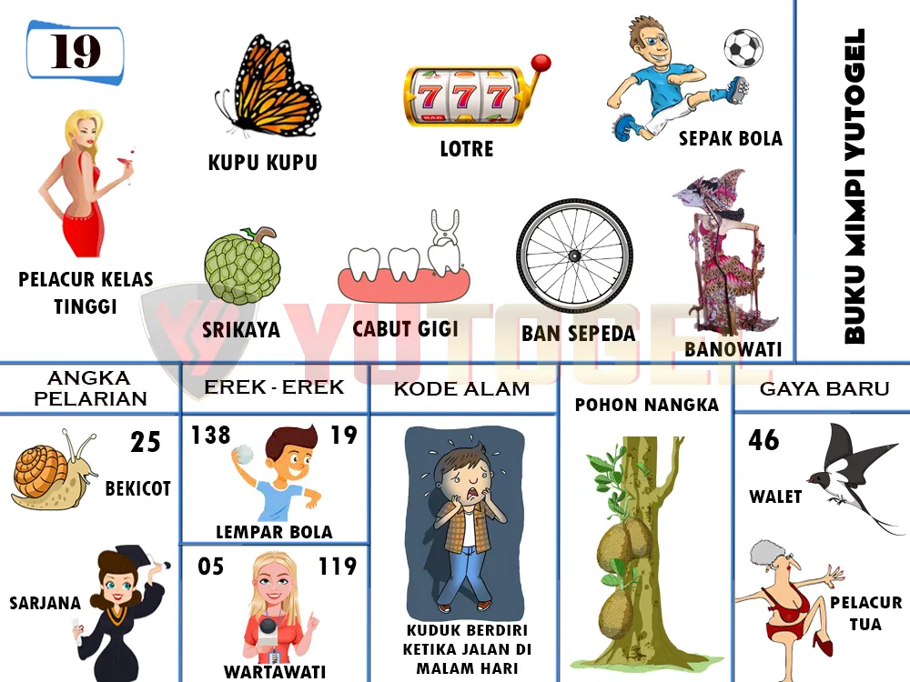 buku mimpi erek erek togel 19