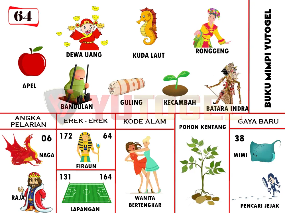 buku mimpi erek erek togel 64