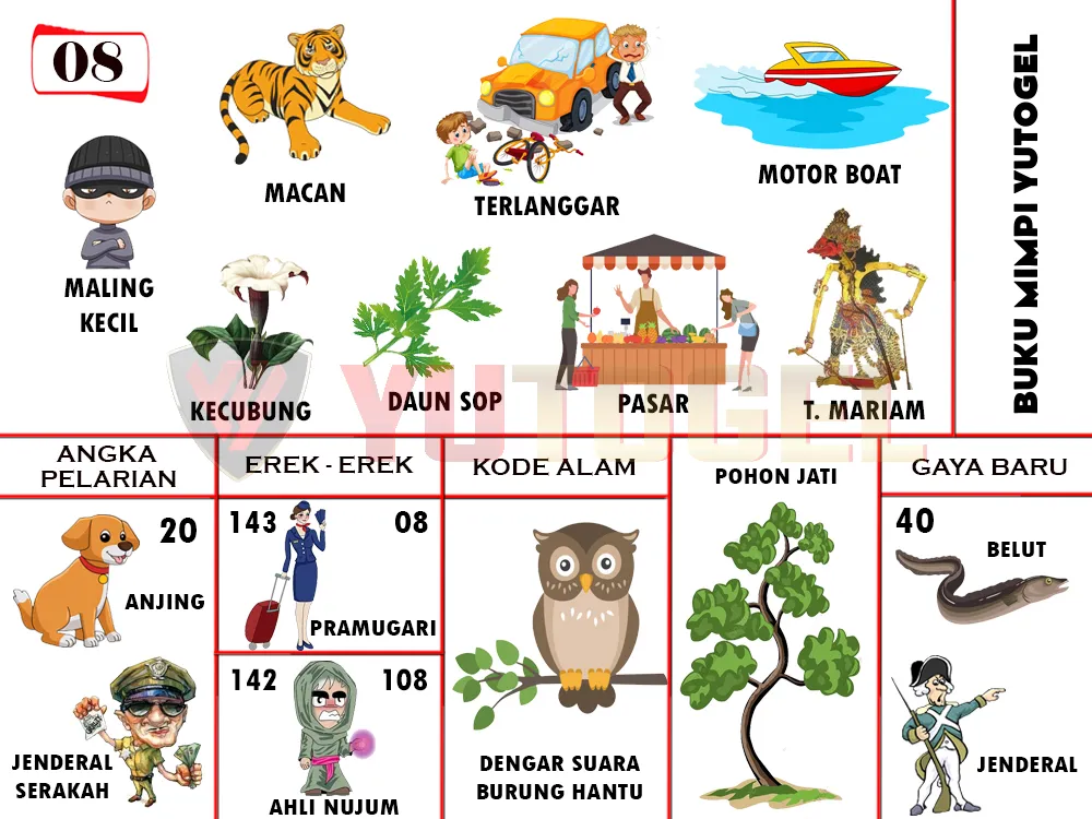 buku mimpi erek erek togel 08