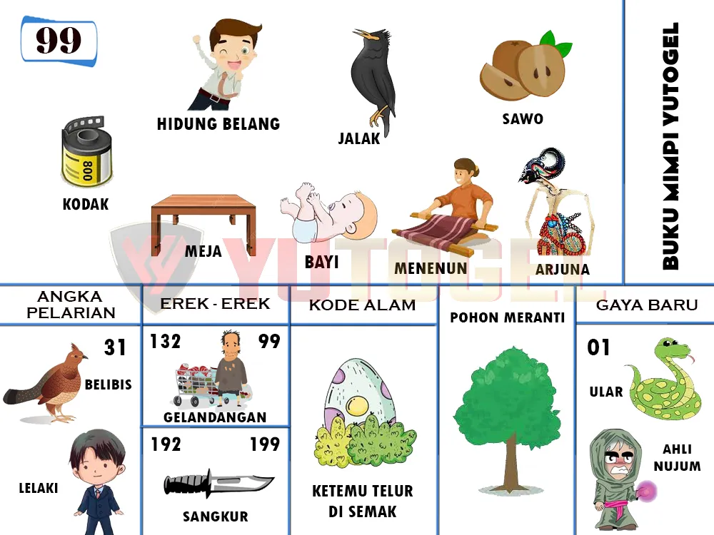 buku mimpi erek erek togel 99